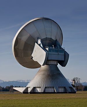 Communication basics: who what how