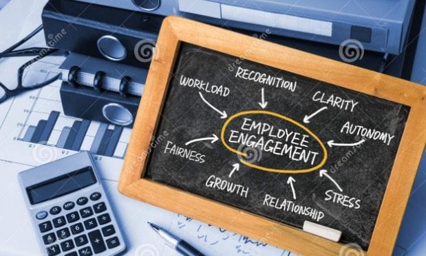 Balancing Policies & Guidelines To Prompt Different Levels Of Engagement