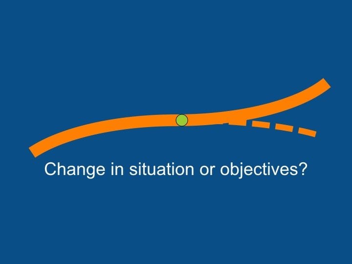 What It Takes To Accelerate Through A Strategic Inflection Point