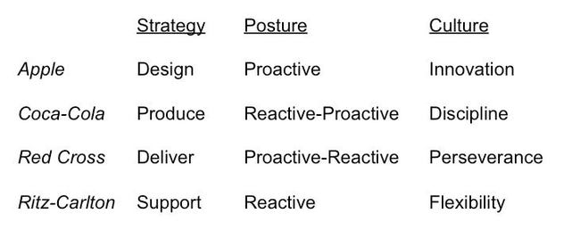 httpsblogs-images.forbes.comgeorgebradtfiles201208Slide15